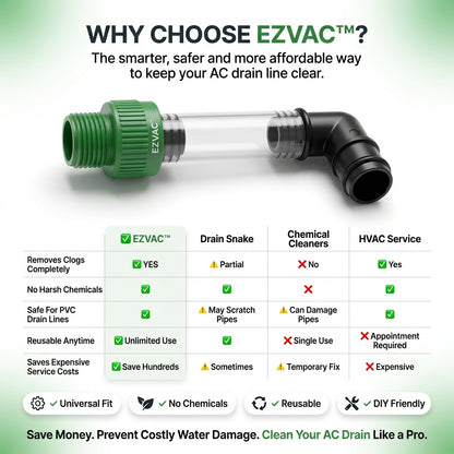 Clear a Clogged AC Drain Line Yourself, Universal Shop-Vac Adapter