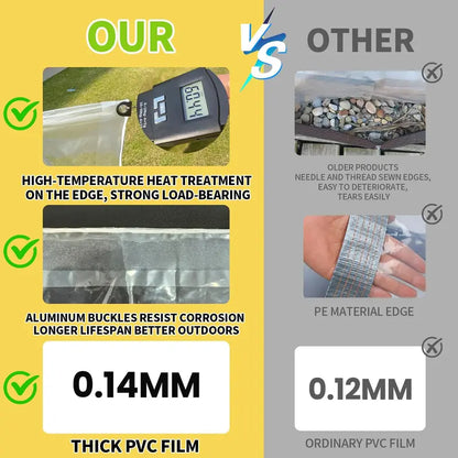 🔥Heavy-duty transparent waterproof insulated tarpaulin