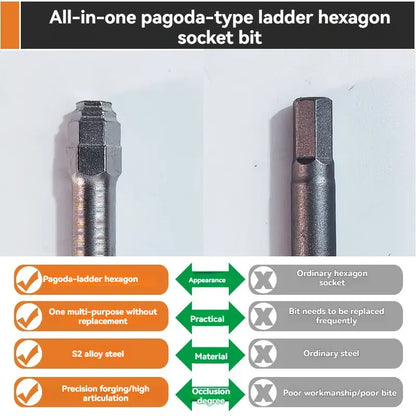 6-Piece Screwdriver Bit Set: Featuring magnetic hexagonal shanks and a unique pagoda-shaped internal hex design, a single bit can tighten nuts ranging from 1.5mm to 6mm