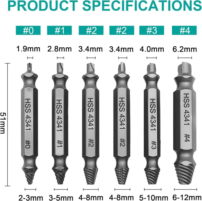 Broken Screw Extractor – 6-Piece Drill Bit Tool Set